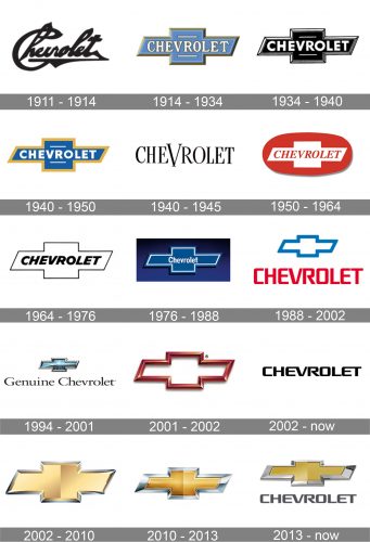 Chevrolet Logo history