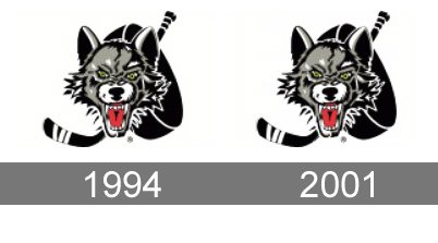 Chicago Wolves Logo history