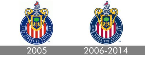 Chivas Logo history