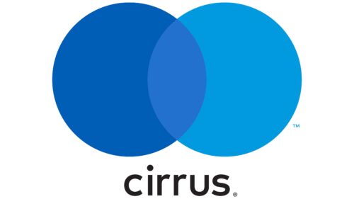 Cirrus Logo