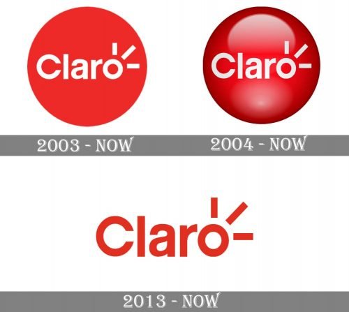 Claro Logo history