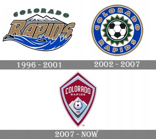 Colorado Rapids Logo history