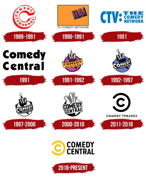 Comedy Central Logo History