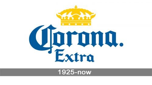 Corona Extra Logo history