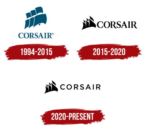 Corsair Logo History