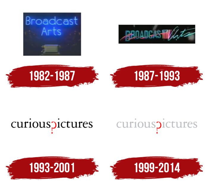 Curious Pictures Logo History