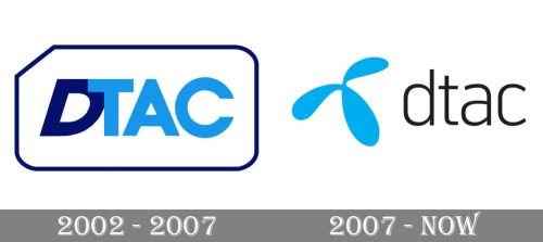 DTAC Logo history