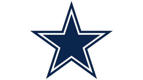 Dallas Cowboys Logo