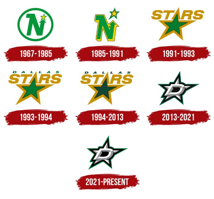 Dallas Stars Logo History