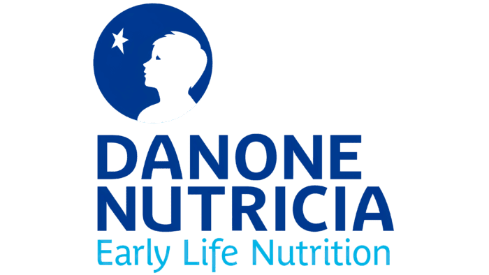 Danone Logo 2010-2017