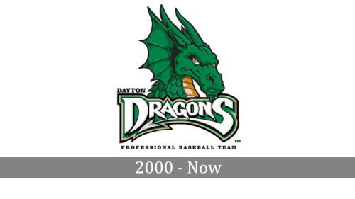 Dayton Dragons Logo history