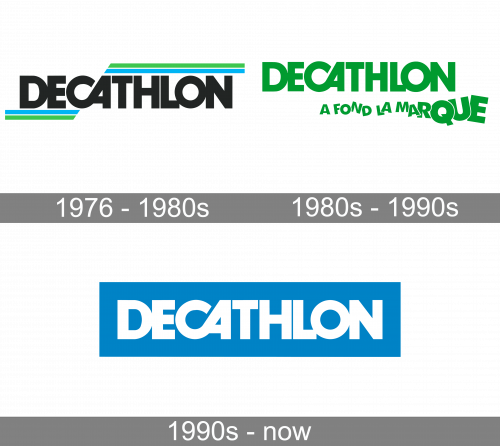 Decathlon Logo history