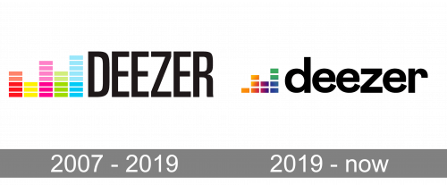 Deezer Logo history