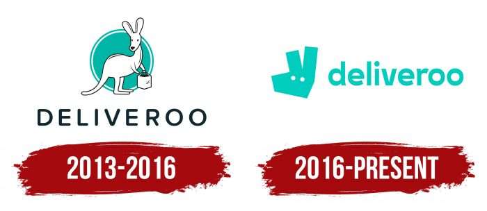 Deliveroo Logo History