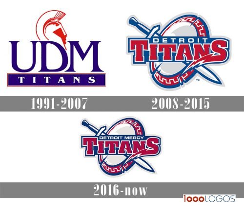 Detroit Titans logo history