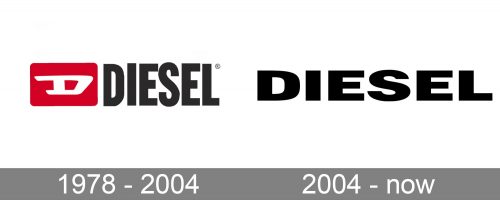 Diesel Logo history