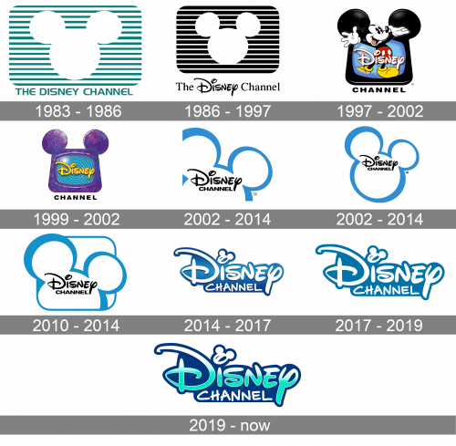 Disney Channel Logo history