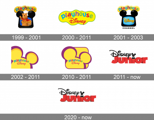 Disney Junior Logo history