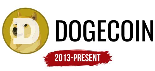 Dogecoin Logo History