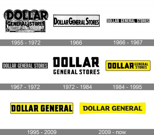 Dollar General Logo history