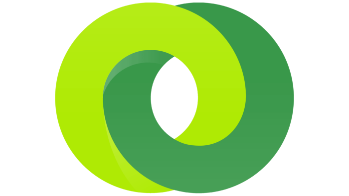 DoubleClick Symbol