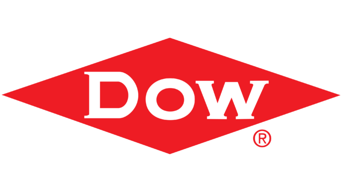 Dow Logo