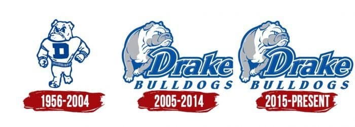 Drake Bulldogs Logo History