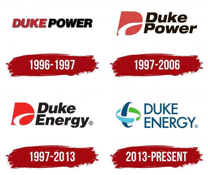 Duke Energy Logo History