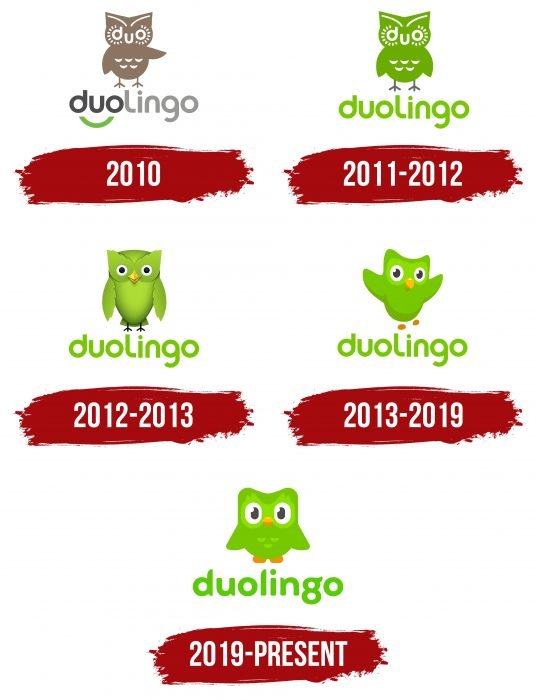 Duolingo Logo History