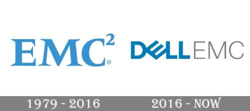 EMC Logo history