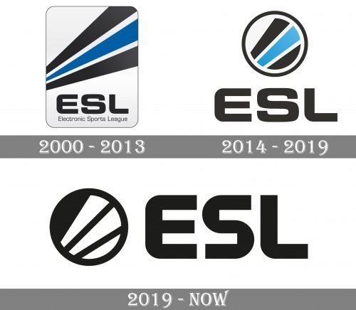 ESL Logo history