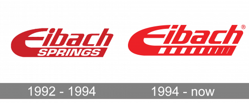 Eibach Logo history