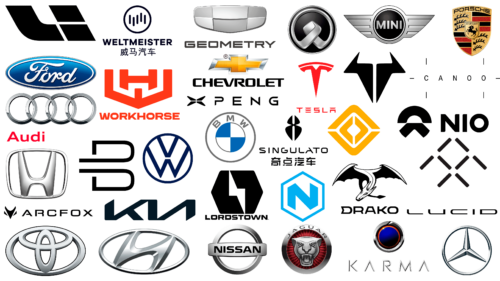 Electric Car Brands