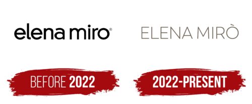 Elena Miro Logo History