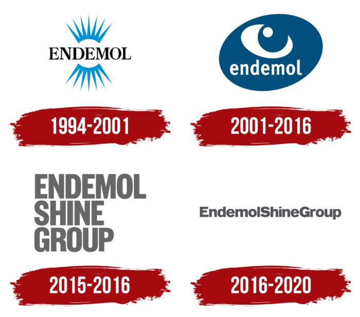 Endemol Logo History