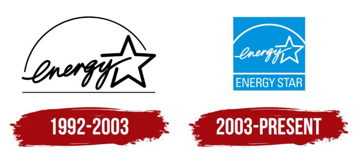 Energy Star Logo History