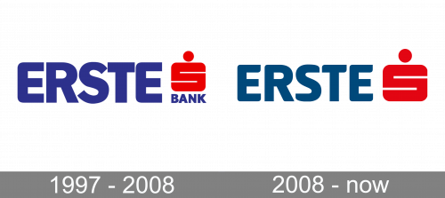 Erste Bank Logo history