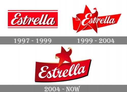 Estrella Logo history