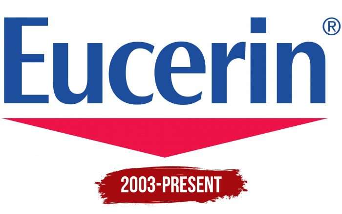 Eucerin Logo History