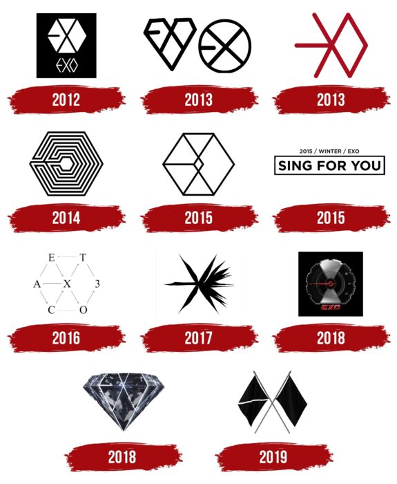 Exo Logo History