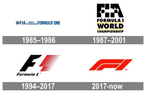 F1 Logo history