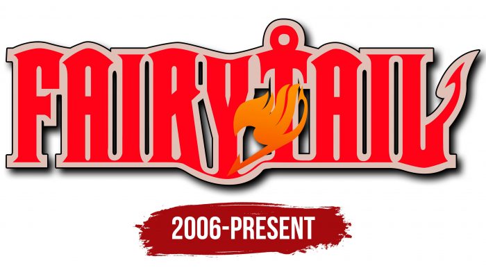 Fairy Tail Logo History