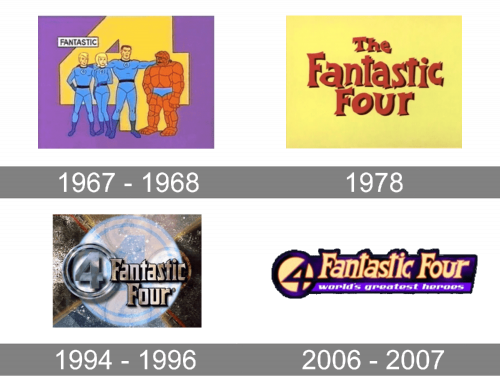 Fantastic Four Animate series Logo history