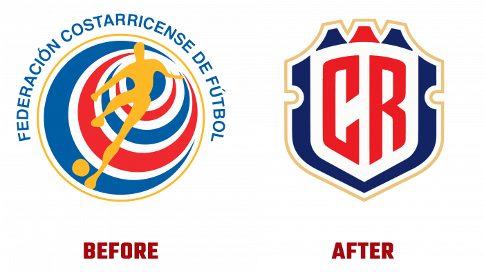 Federacin Costarricense de Ftbol (FCRF) Before and After Logo (history)