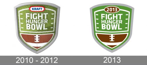 Fight Hunger Bowl Logo history