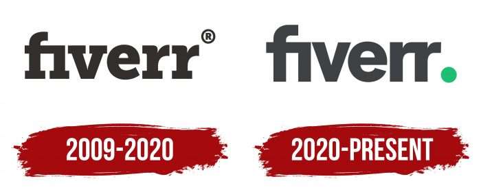 Fiverr Logo History