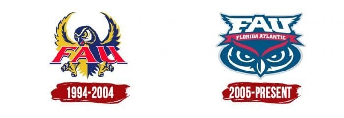 Florida Atlantic Owls Logo History