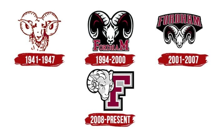 Fordham Rams Logo History