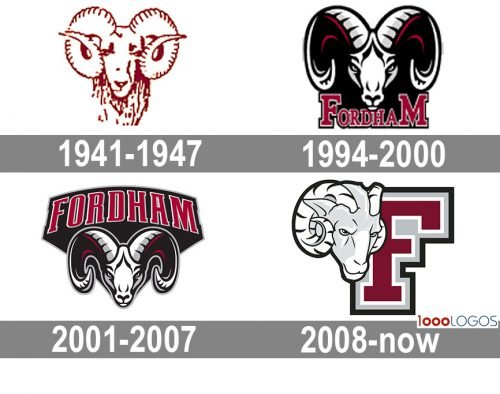 Fordham Rams Logo