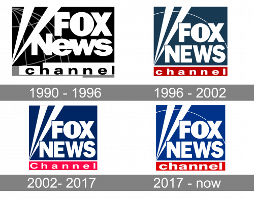 Fox News Logo history